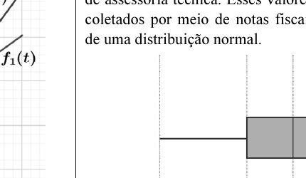 Imagem da questão