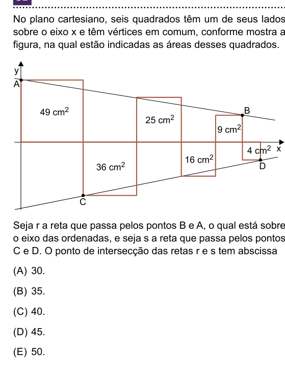 Imagem da questão